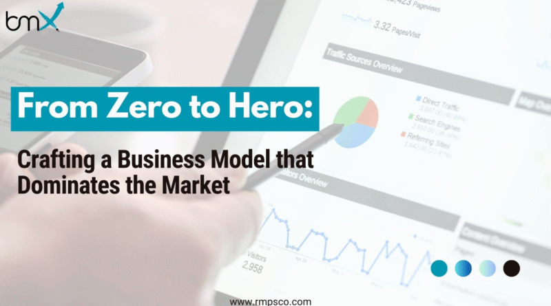 From Zero to Hero: How a Small Business Dominated the Online Market Using 5 Simple Tricks