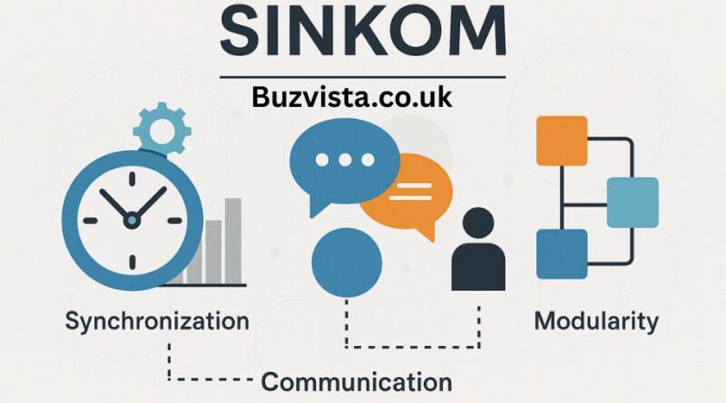 Sinkom
