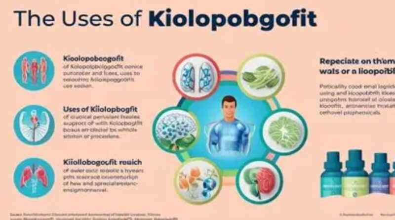 what is kiolopobgofit used for