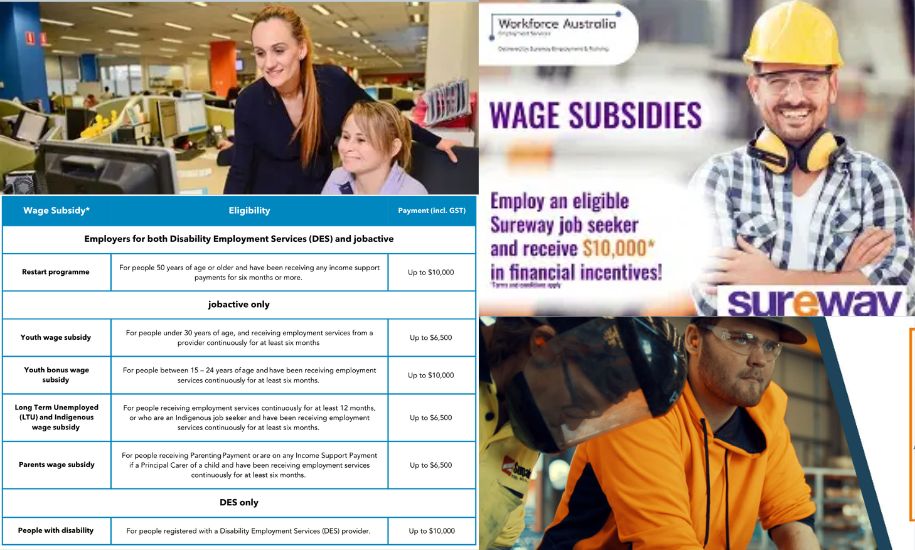 gosford employment service wage subsidy providers
