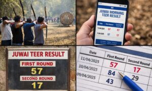 Juwai Morning Teer Result ArCarrierPoint – Today’s Latest Numbers & Analysis